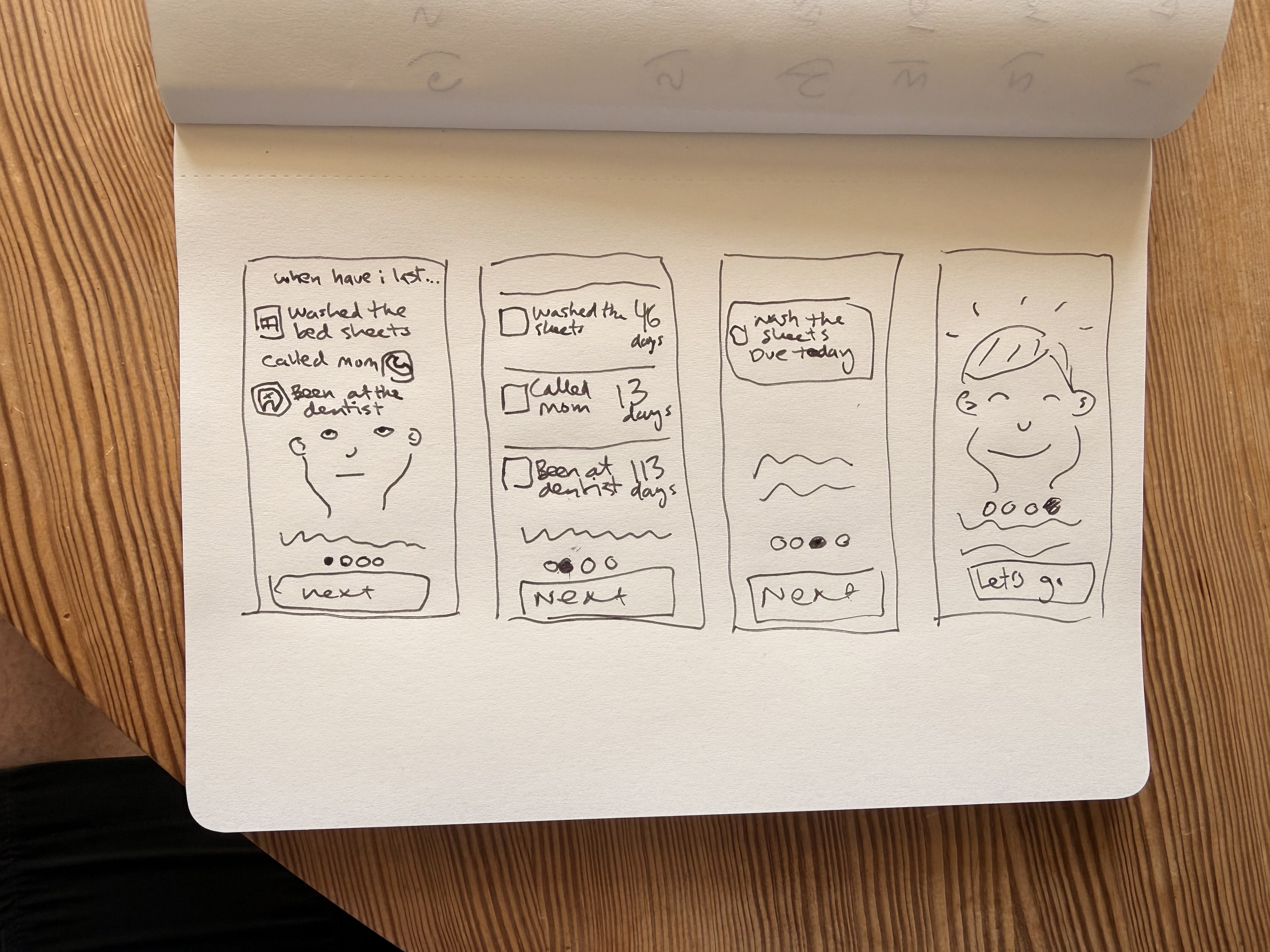Early pen-and-paper sketch of the four onboarding slides - the structure and examples are nearly identical to what shipped
